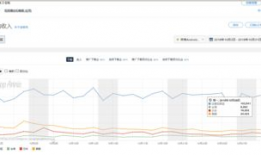 海外短视频运营,打造爆款内容的秘诀解析